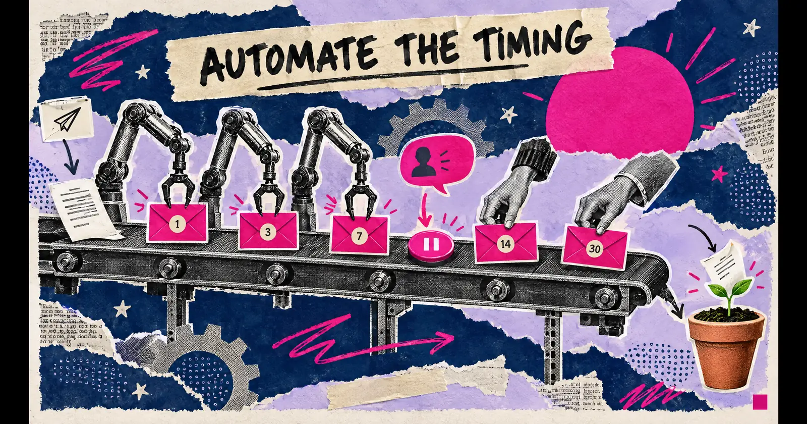 Maximalist collage of a follow-up conveyor where a reply pauses the sequence and people handle days 14 and 30