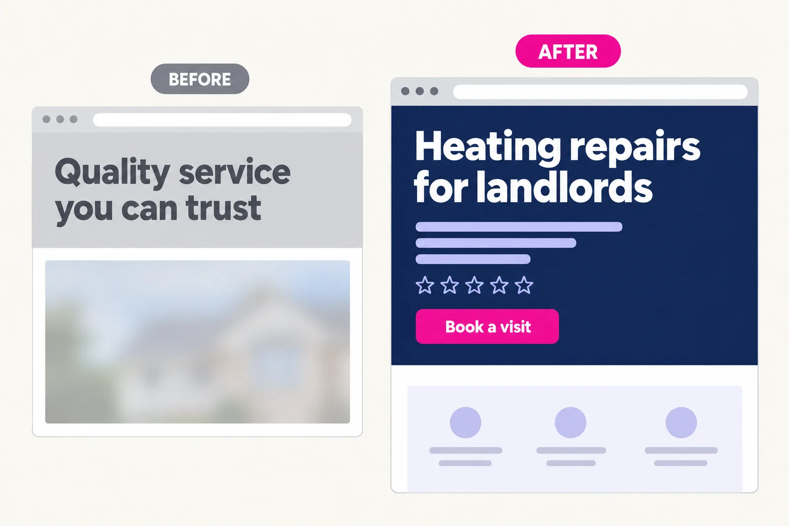 Mock-up of two website headers side by side, a vague before version and a specific after version